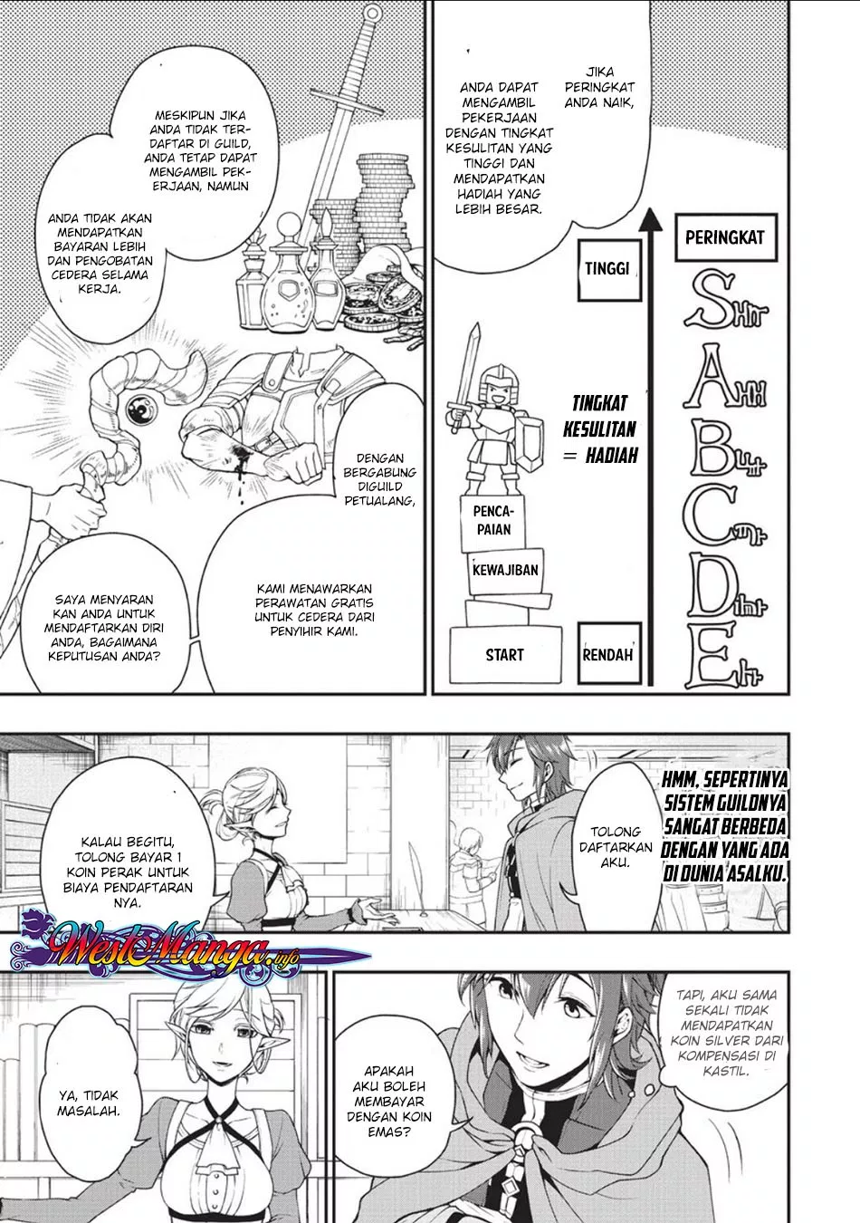 Lv2 kara Cheat datta Moto Yuusha Kouho no Mattari Isekai Life Chapter 2