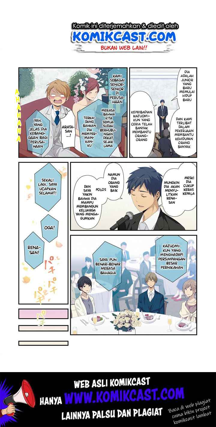 ReLIFE Chapter 223