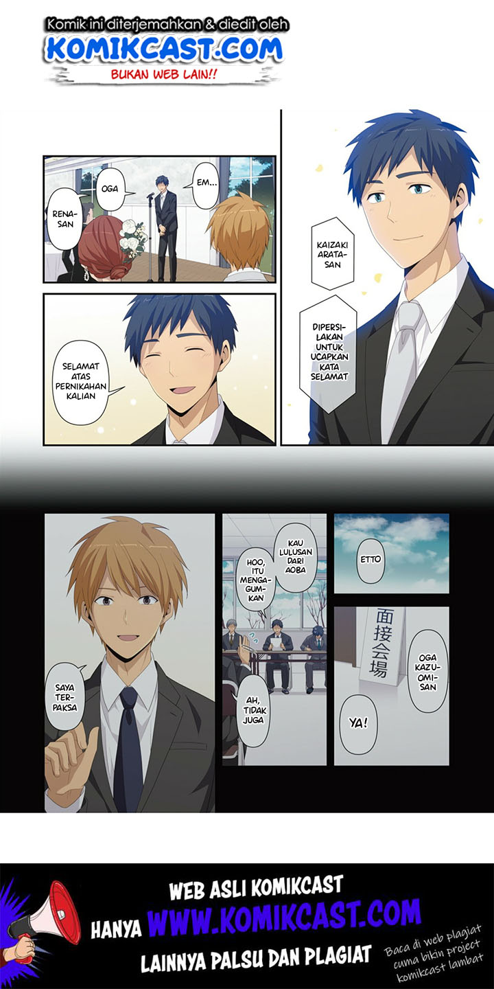 ReLIFE Chapter 223