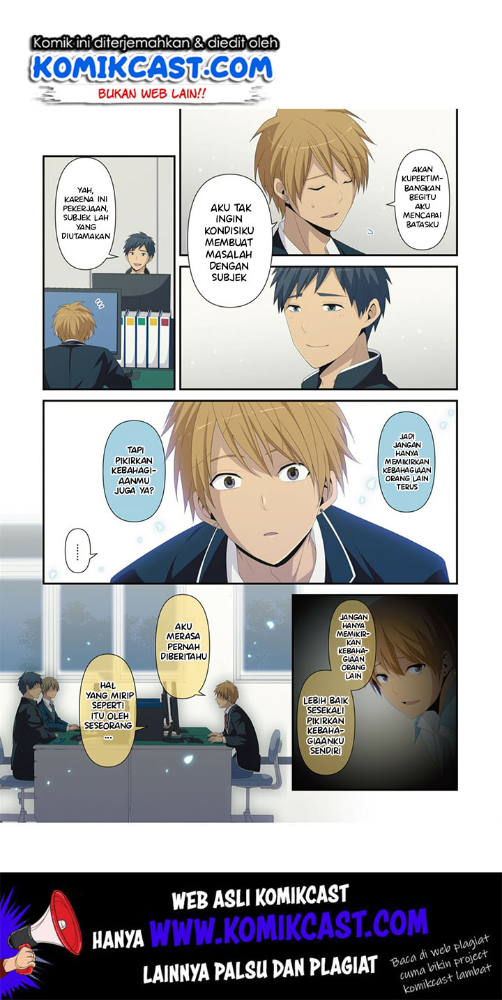 ReLIFE Chapter 223