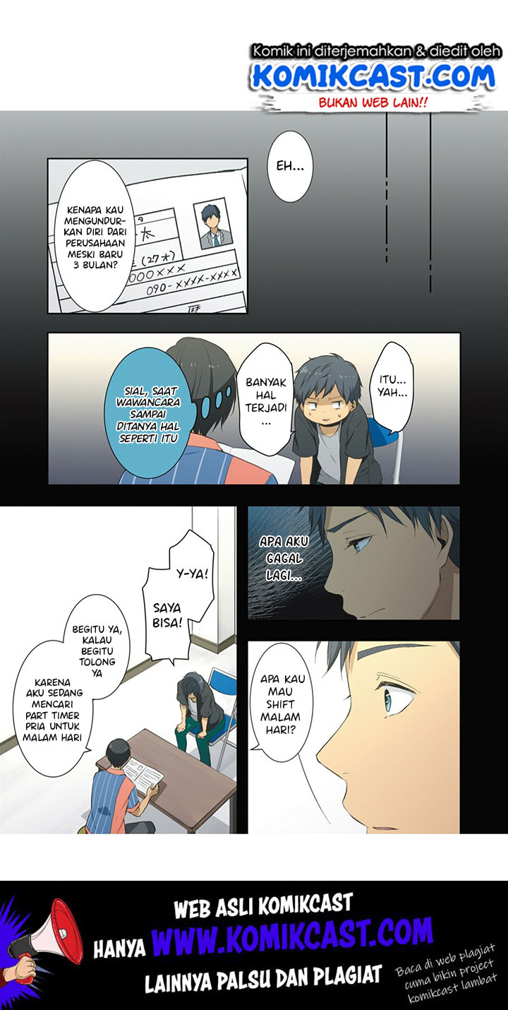 ReLIFE Chapter 224