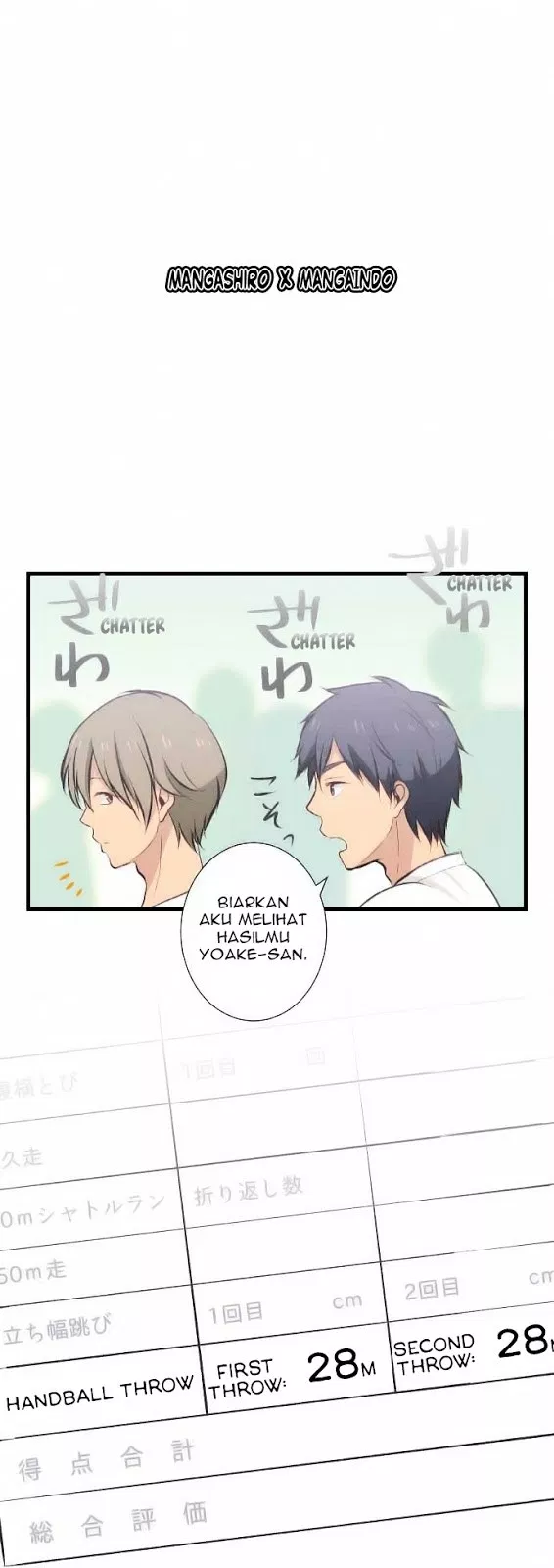 ReLIFE Chapter 30