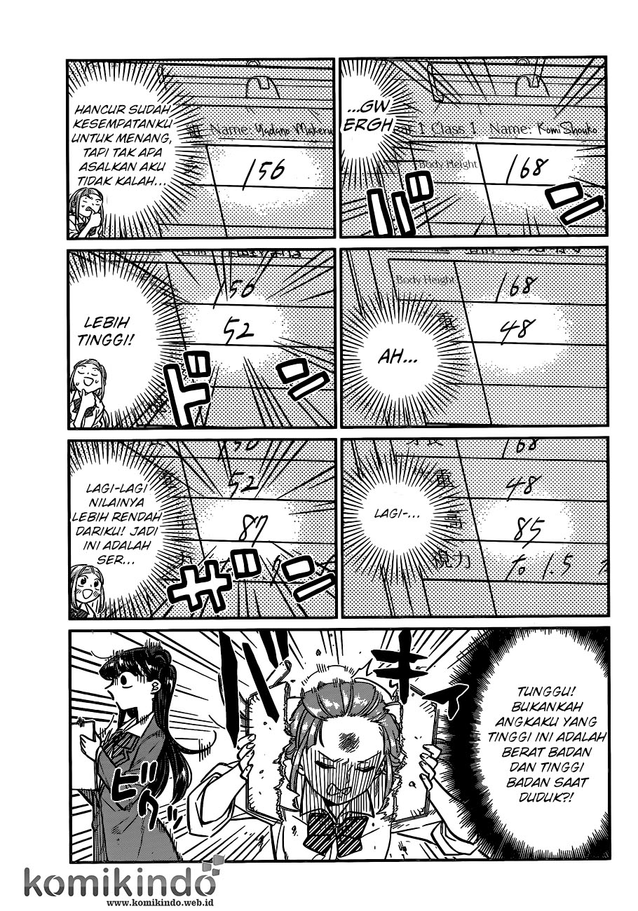 Komi-san wa Komyushou Desu. Chapter 20