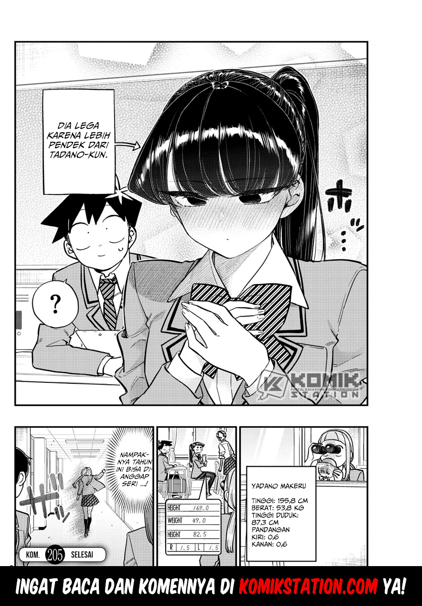 Komi-san wa Komyushou Desu. Chapter 205