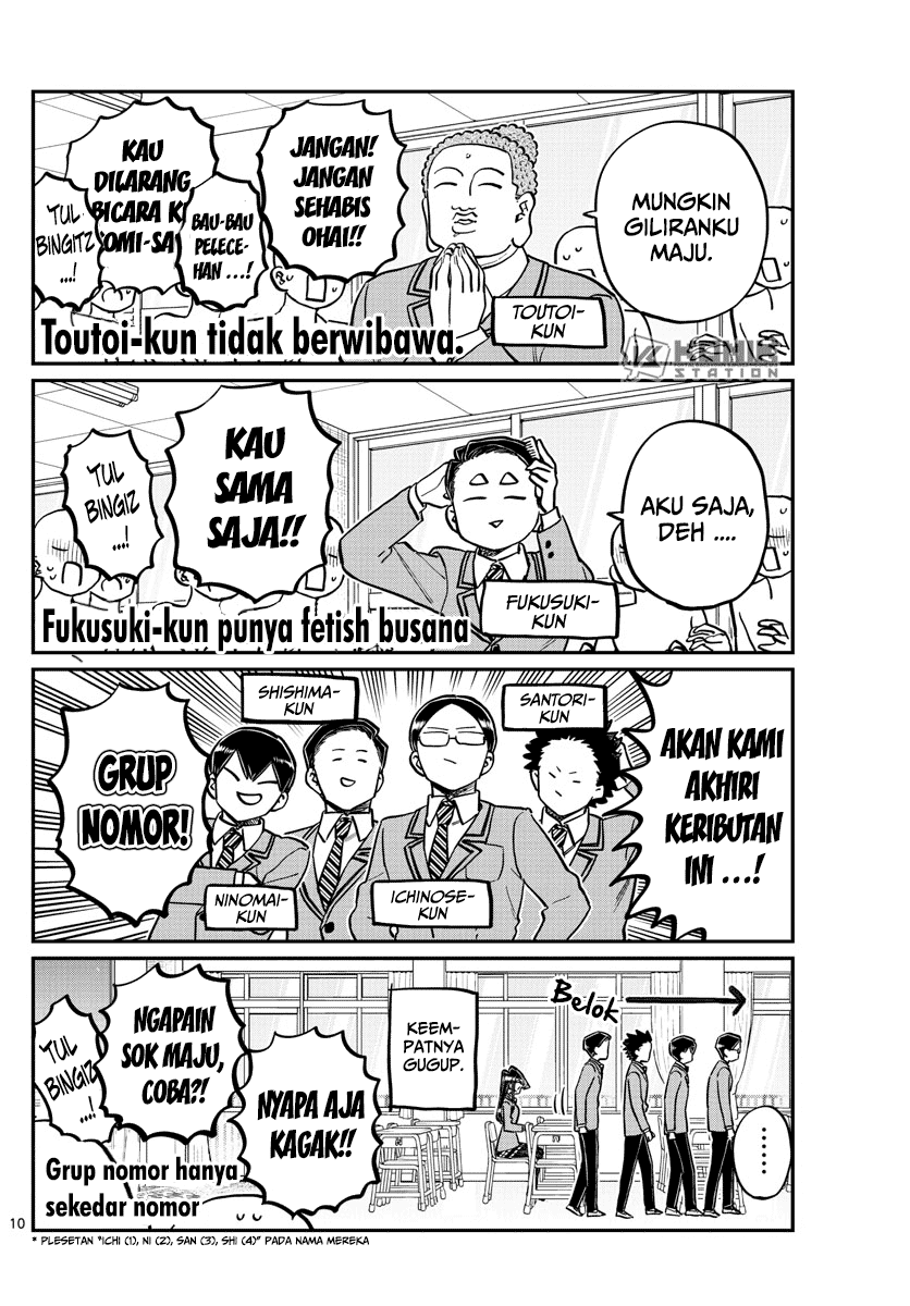 Komi-san wa Komyushou Desu. Chapter 258