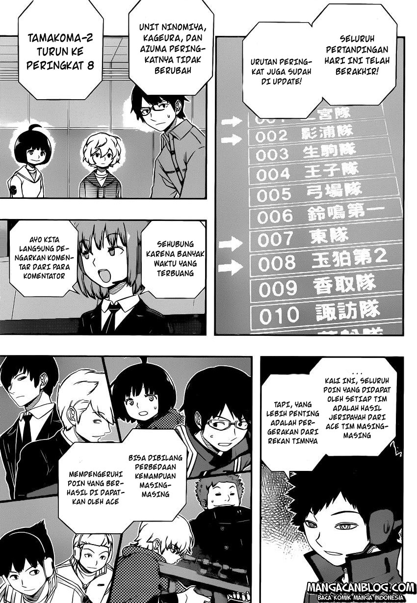 World Trigger Chapter 115