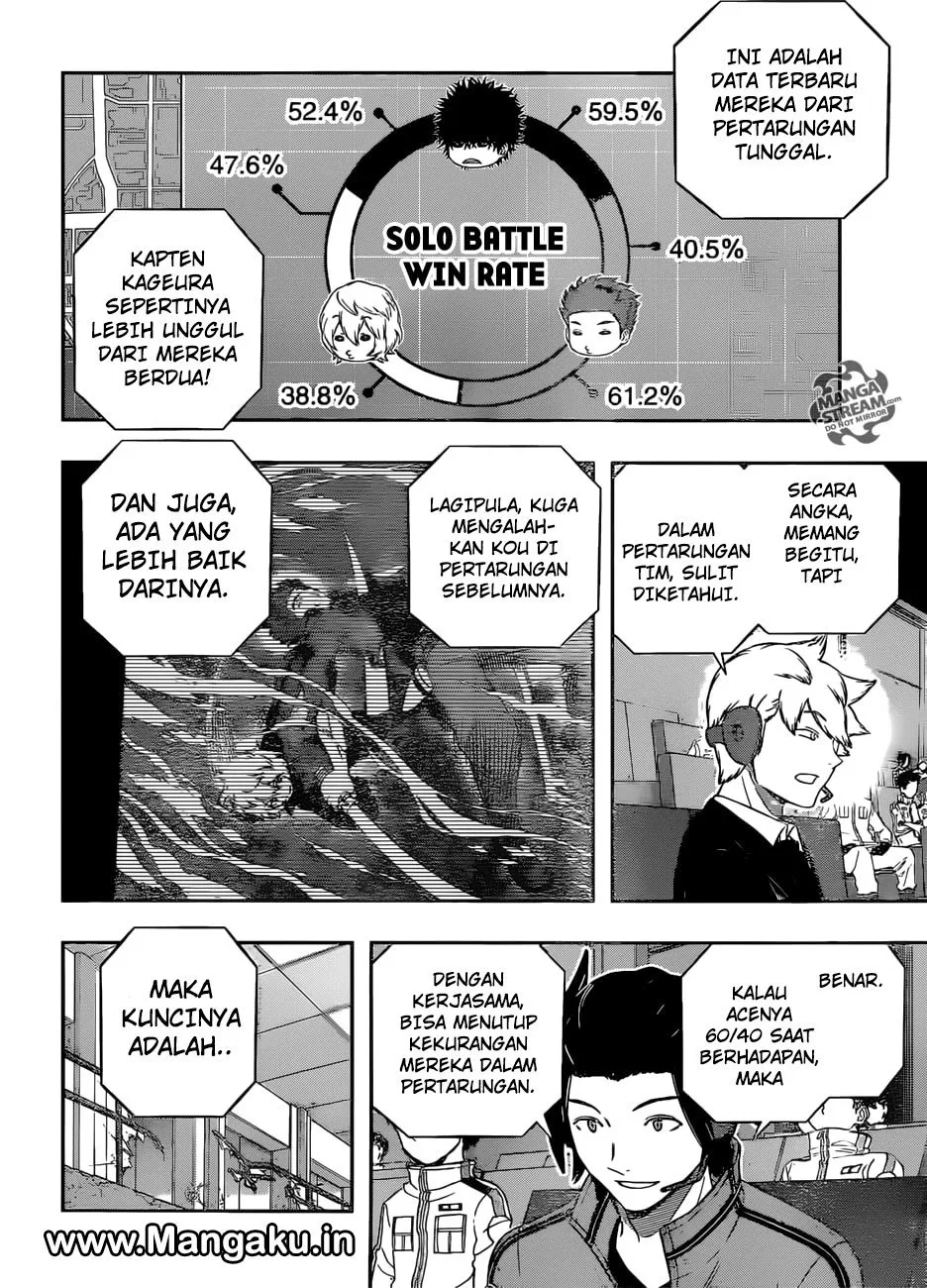 World Trigger Chapter 168