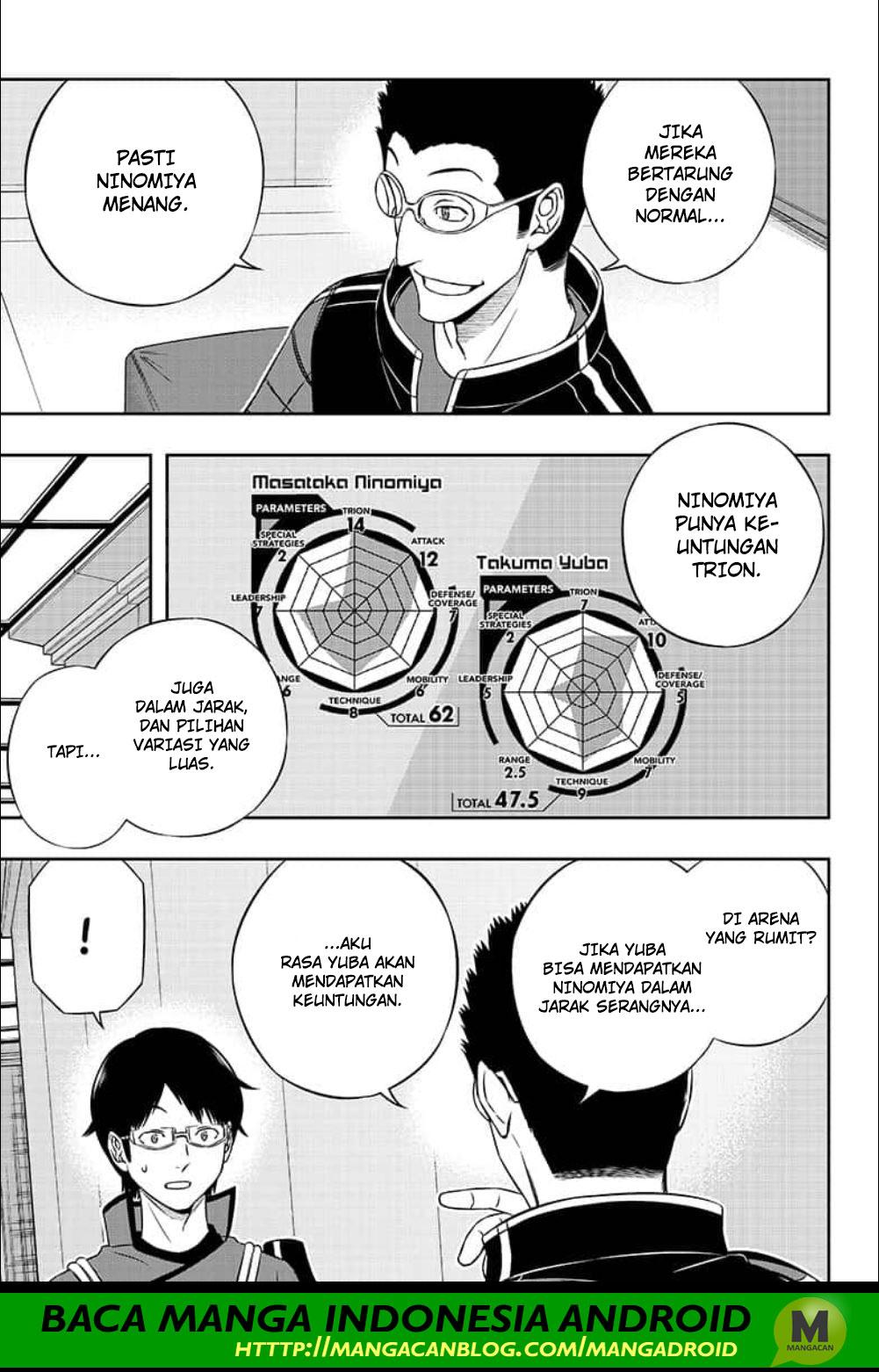 World Trigger Chapter 180