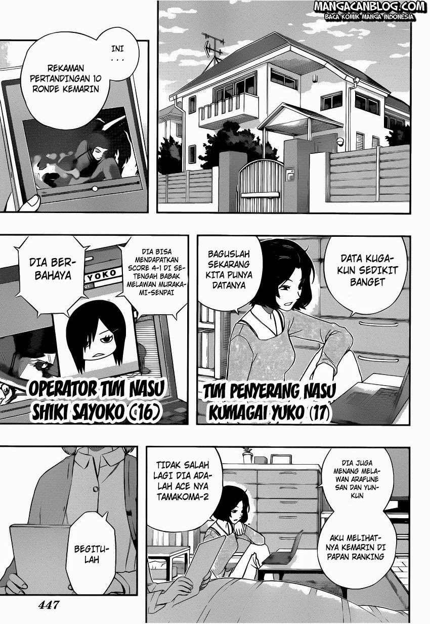 World Trigger Chapter 94