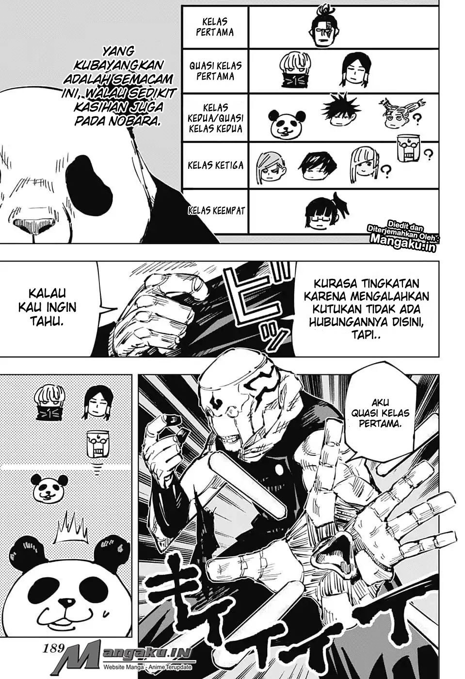 Jujutsu Kaisen Chapter 38