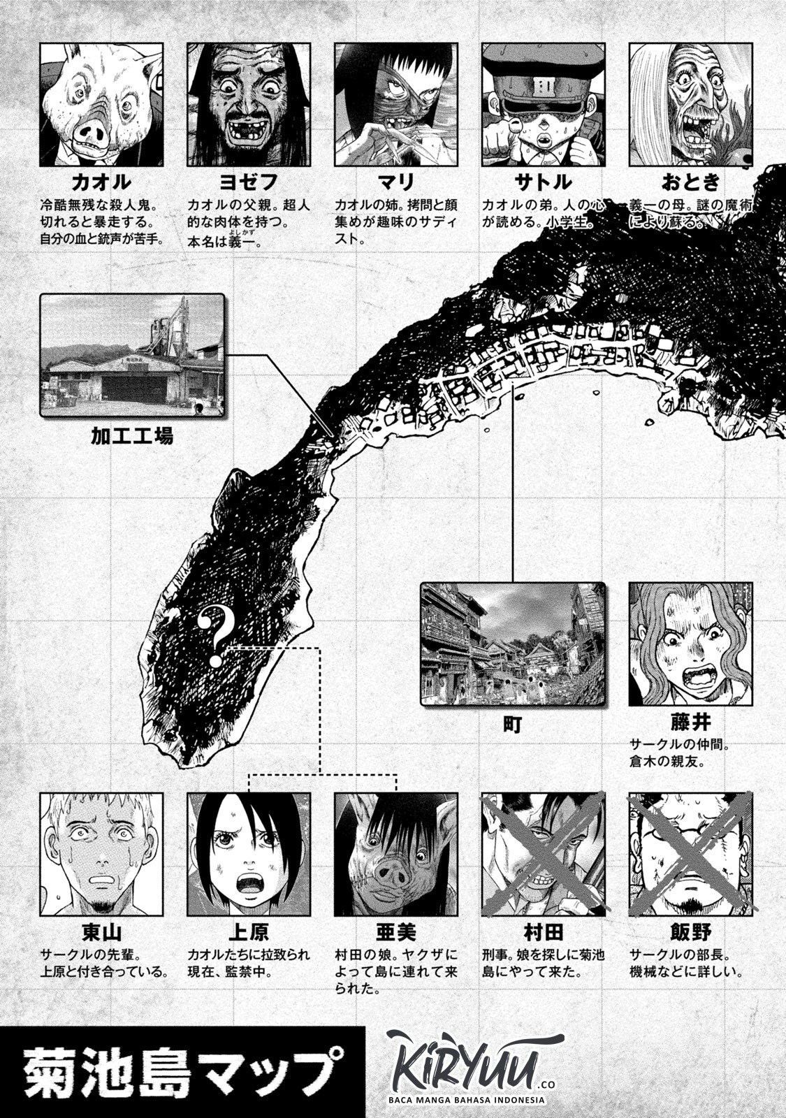 Kichikujima Chapter 31