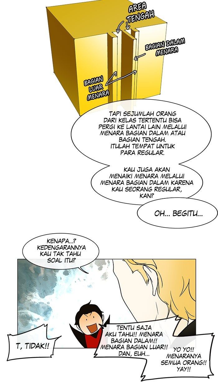 Tower of God Chapter 10