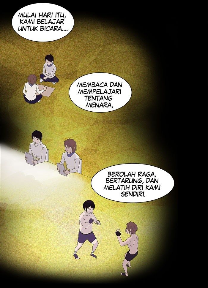 Tower of God Chapter 121