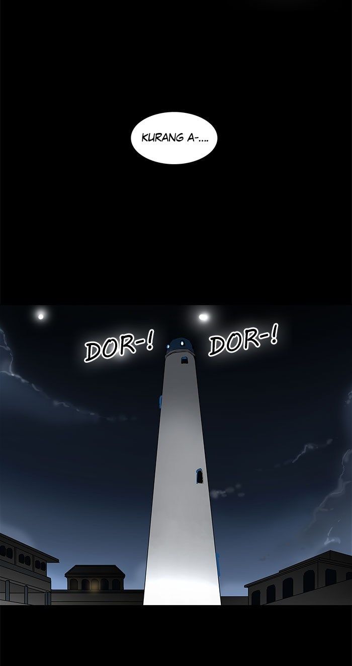 Tower of God Chapter 139