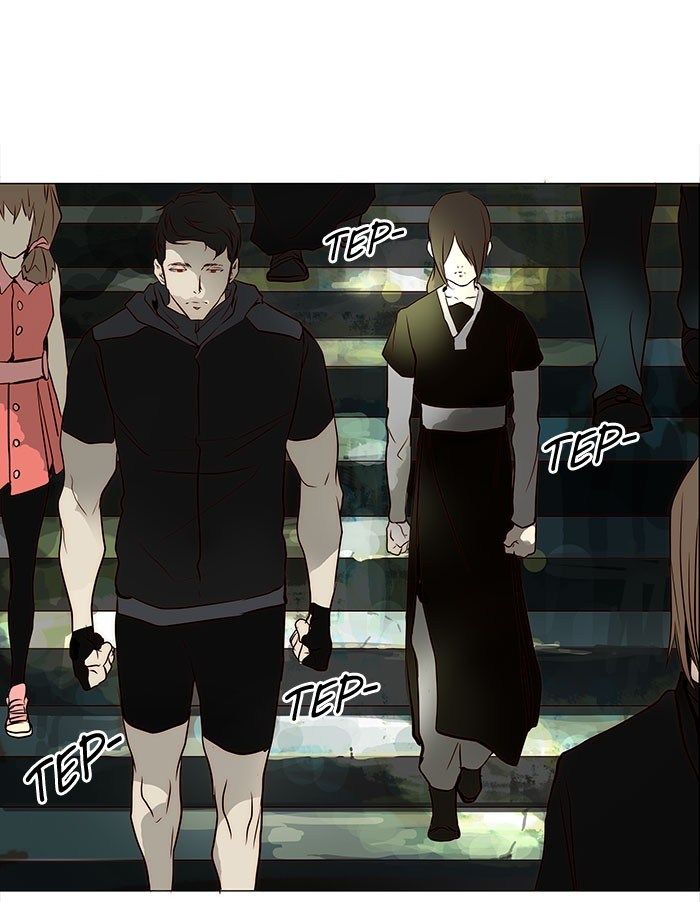 Tower of God Chapter 161