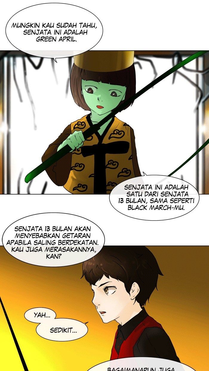 Tower of God Chapter 19