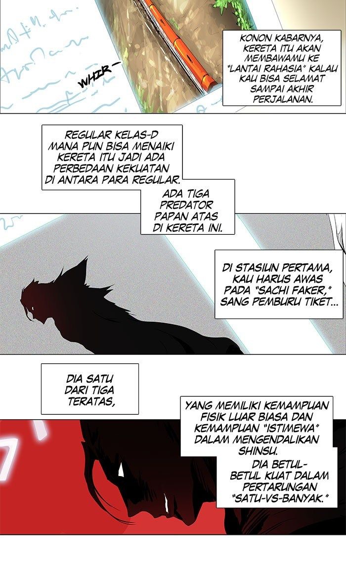 Tower of God Chapter 190