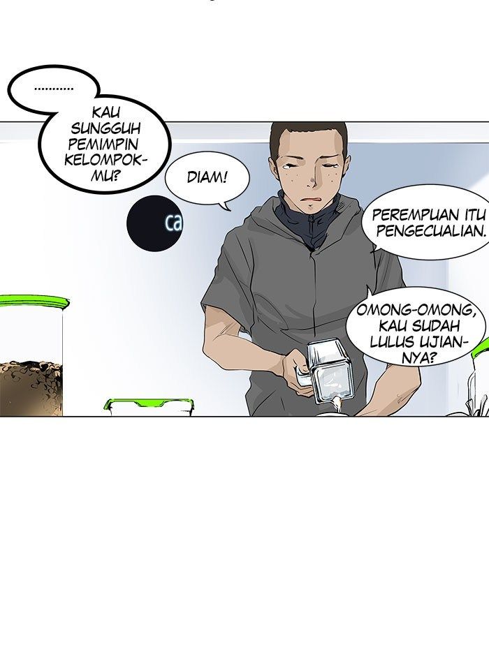 Tower of God Chapter 190