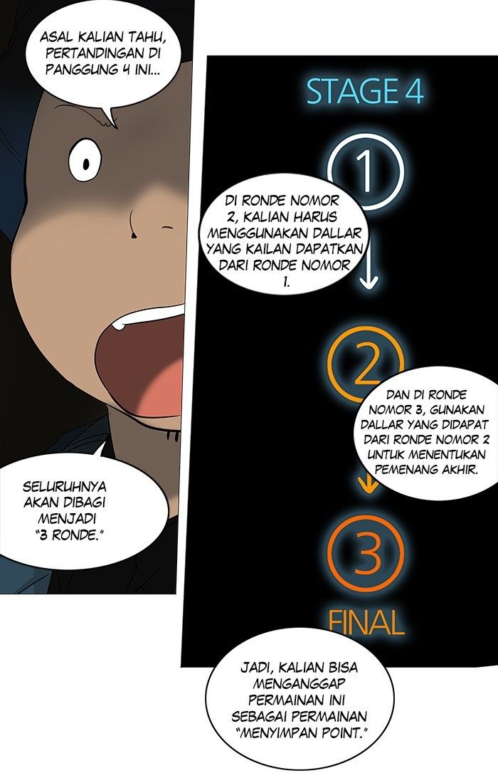 Tower of God Chapter 251