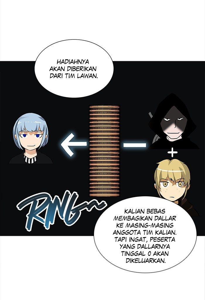 Tower of God Chapter 253