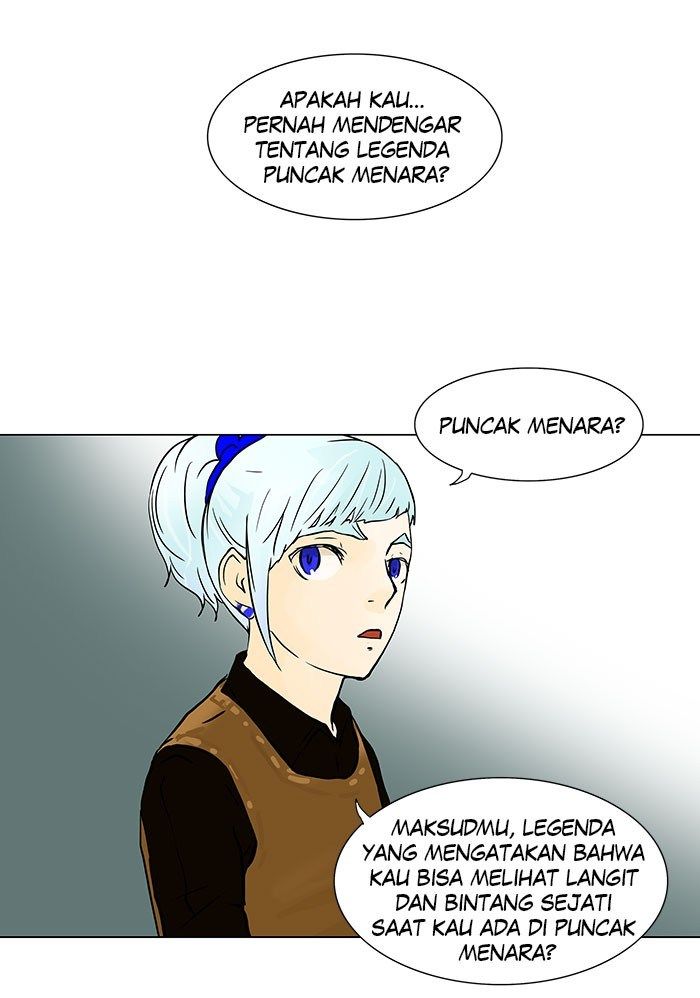 Tower of God Chapter 27