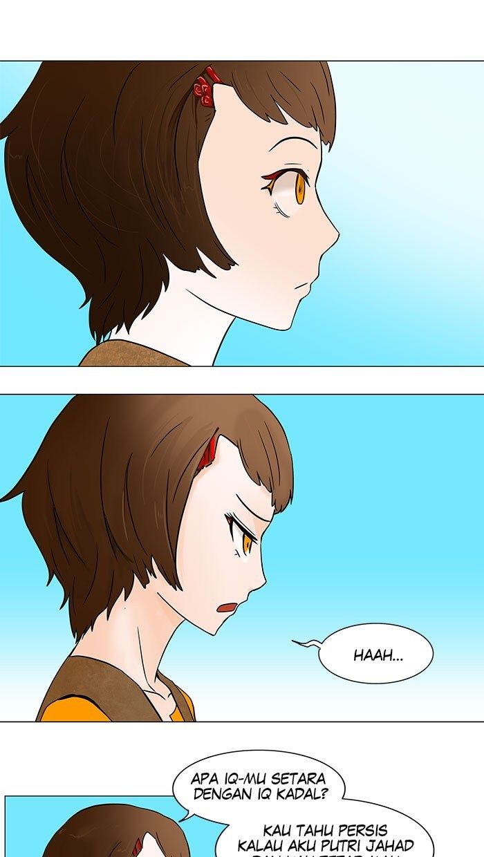 Tower of God Chapter 31