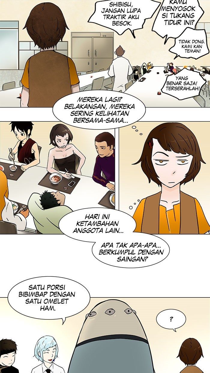 Tower of God Chapter 31