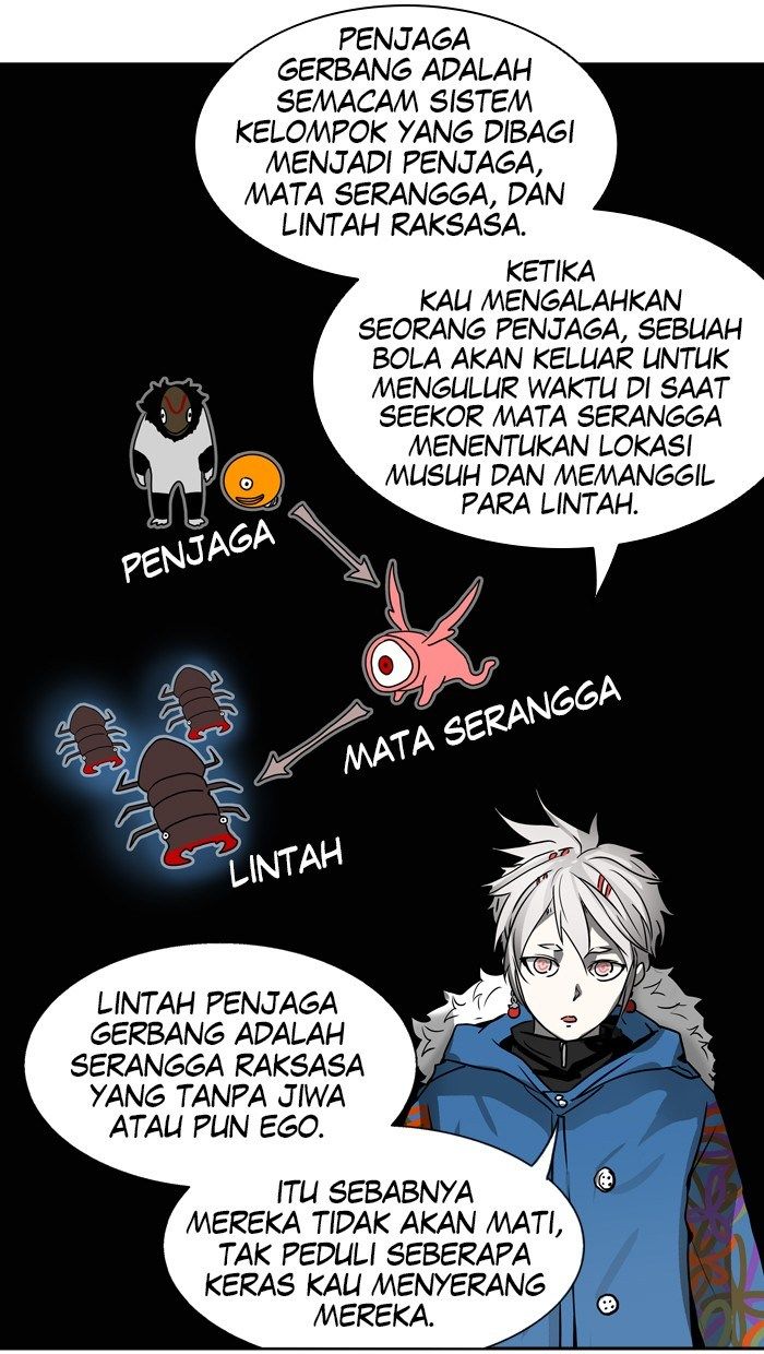 Tower of God Chapter 316