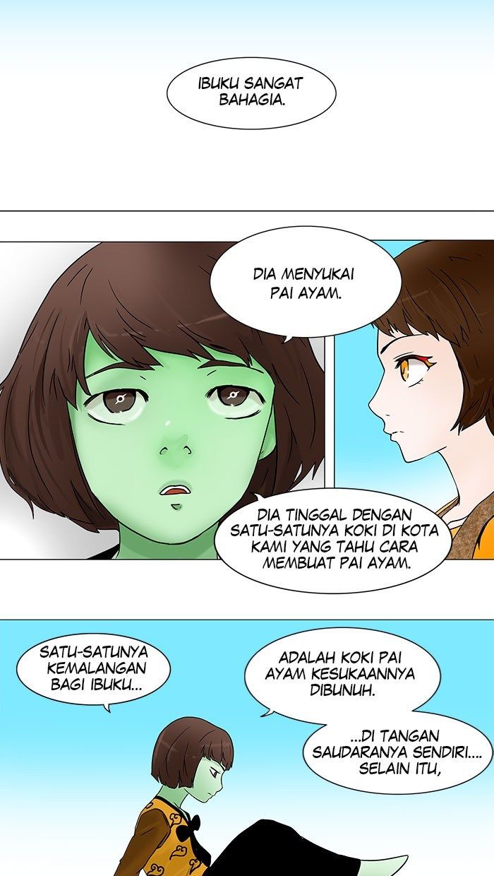 Tower of God Chapter 33