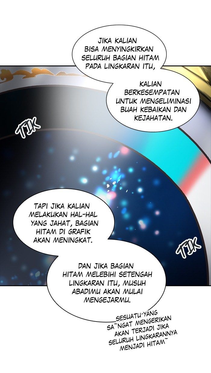 Tower of God Chapter 345