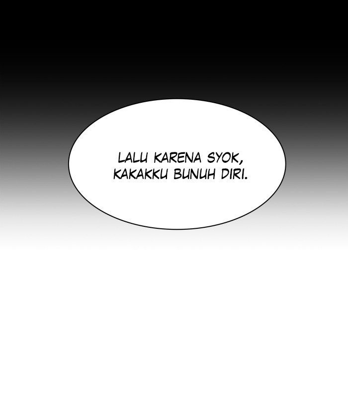 Tower of God Chapter 363