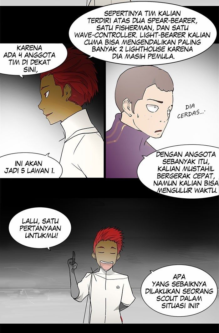 Tower of God Chapter 37