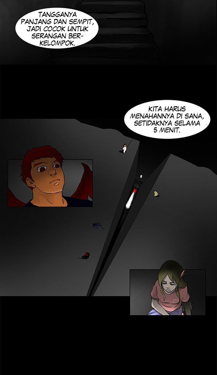 Tower of God Chapter 38