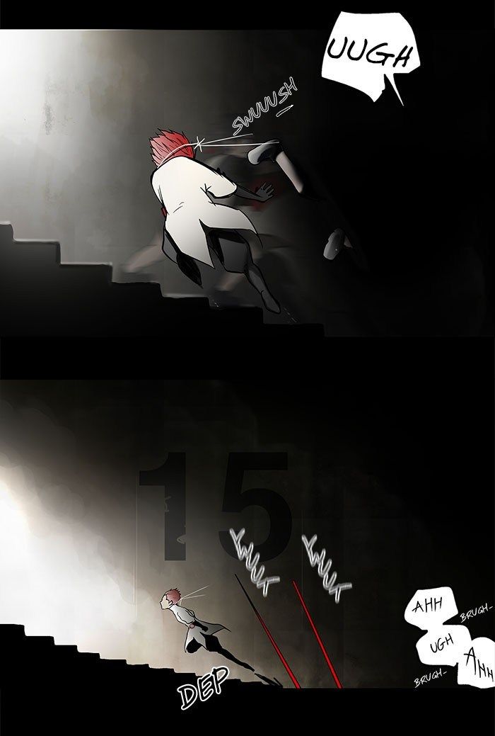 Tower of God Chapter 38