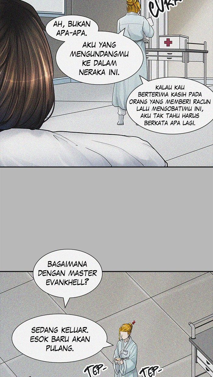 Tower of God Chapter 424