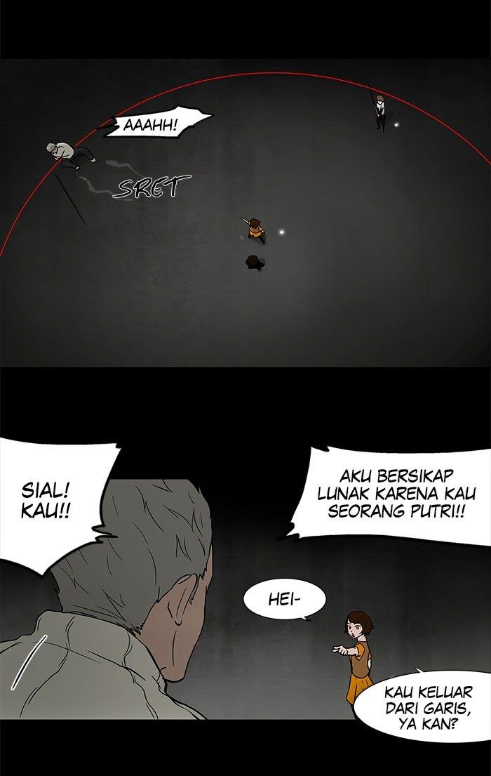 Tower of God Chapter 45