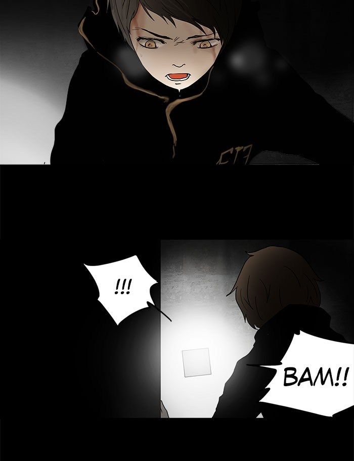 Tower of God Chapter 47