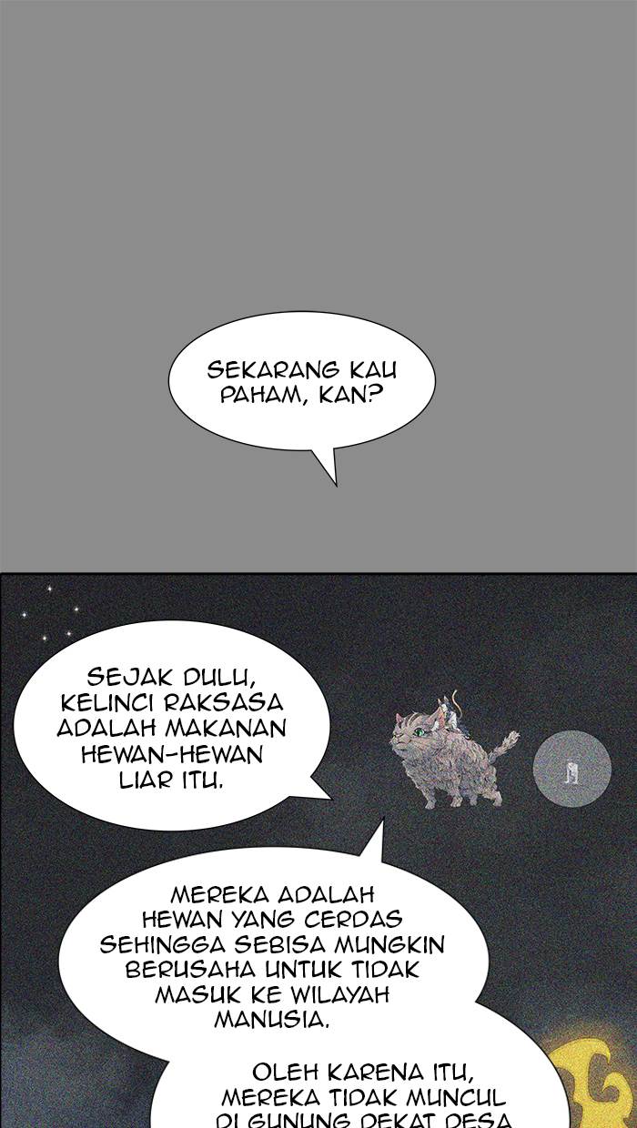 Tower of God Chapter 494