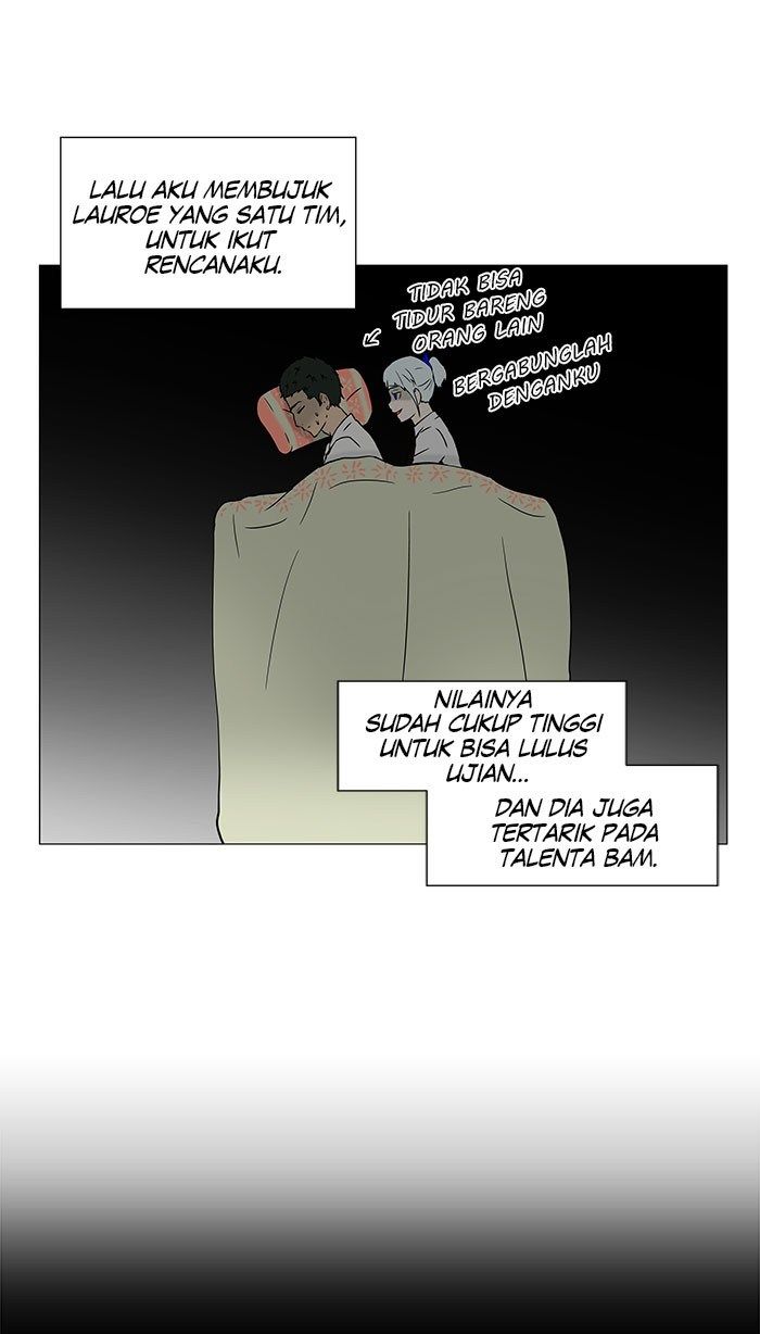 Tower of God Chapter 55