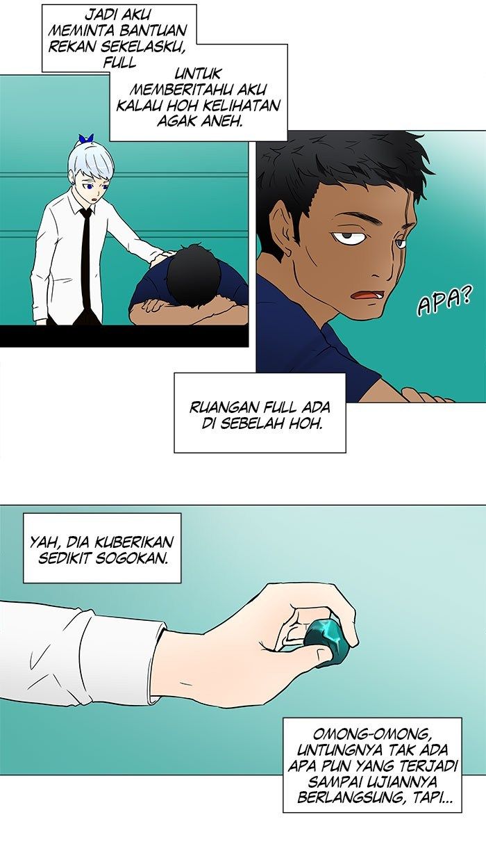 Tower of God Chapter 55