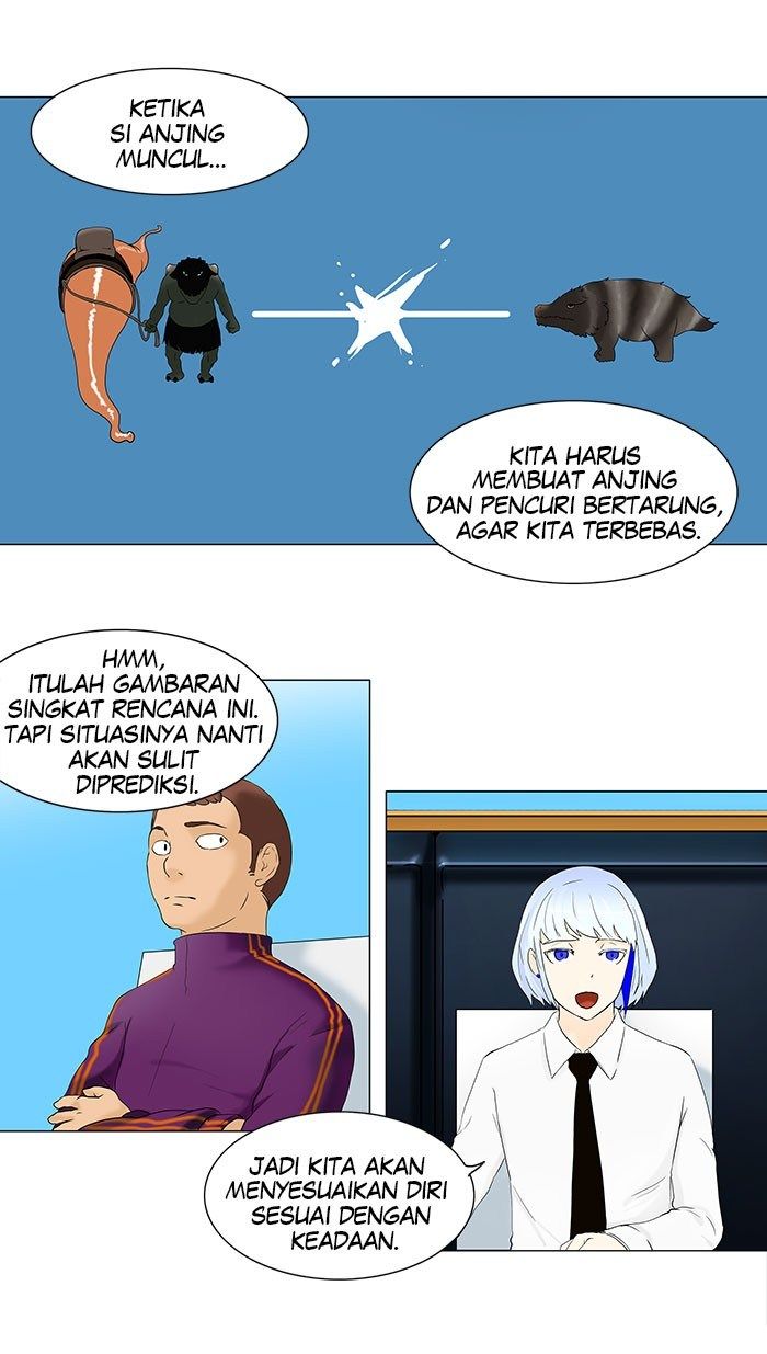 Tower of God Chapter 62