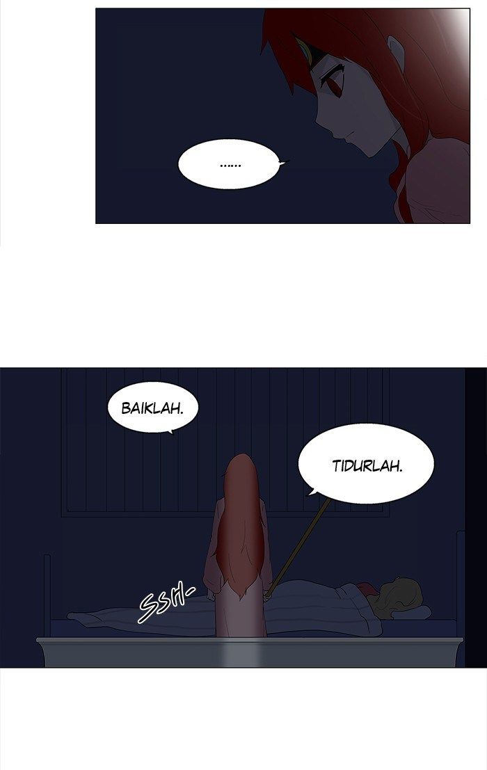 Tower of God Chapter 77