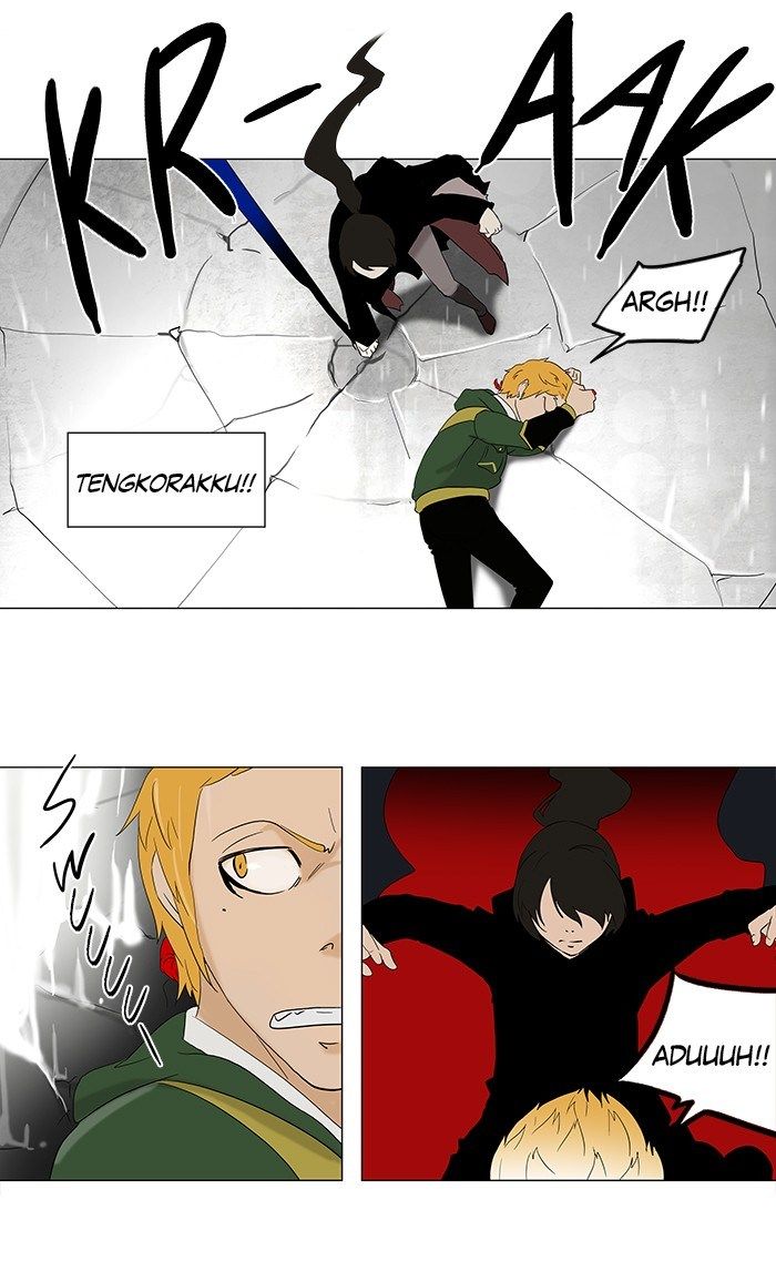 Tower of God Chapter 83