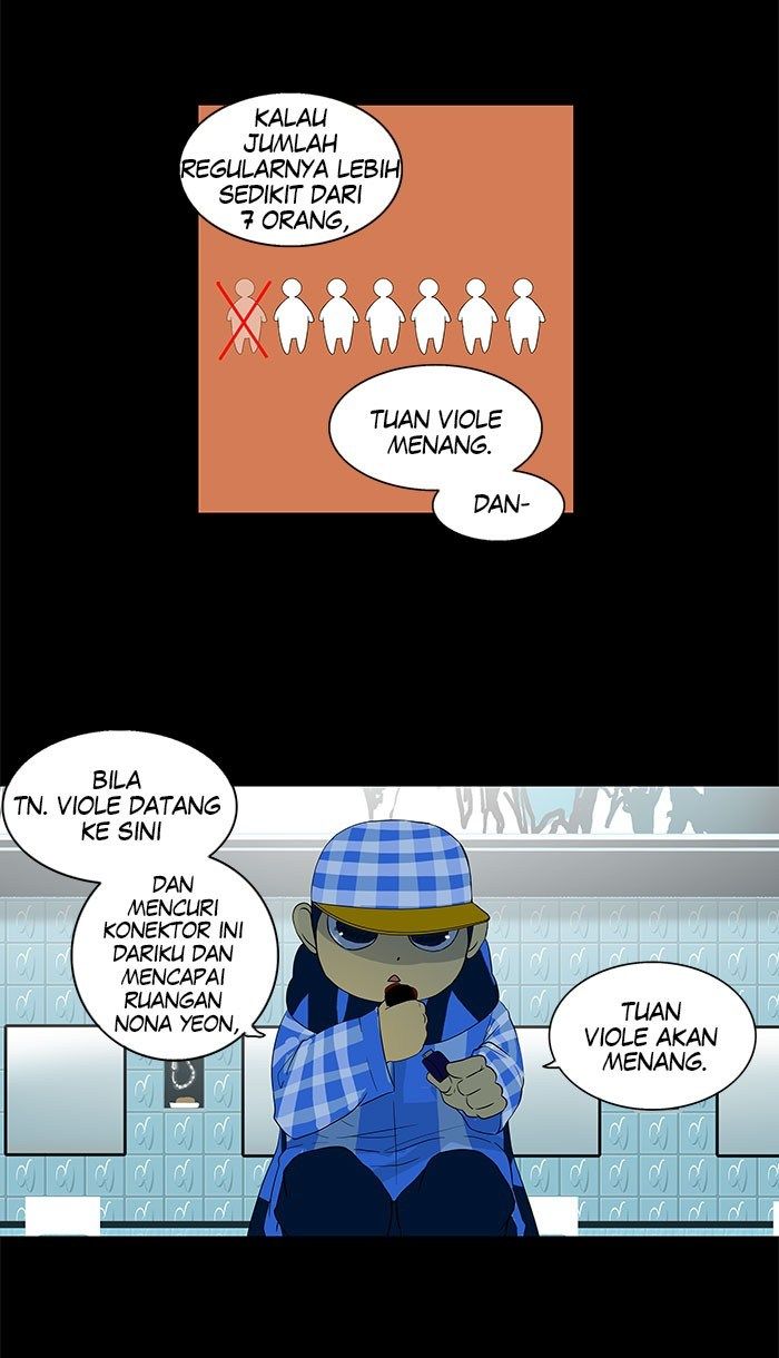 Tower of God Chapter 90