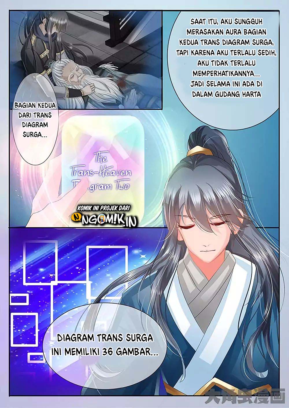 Stellar Transformations Chapter 30