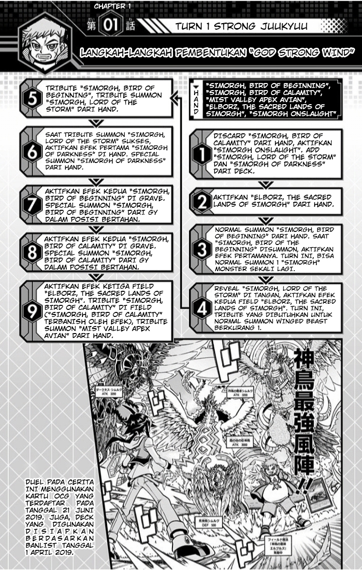 Yu-Gi-Oh! OCG Structures Chapter 1