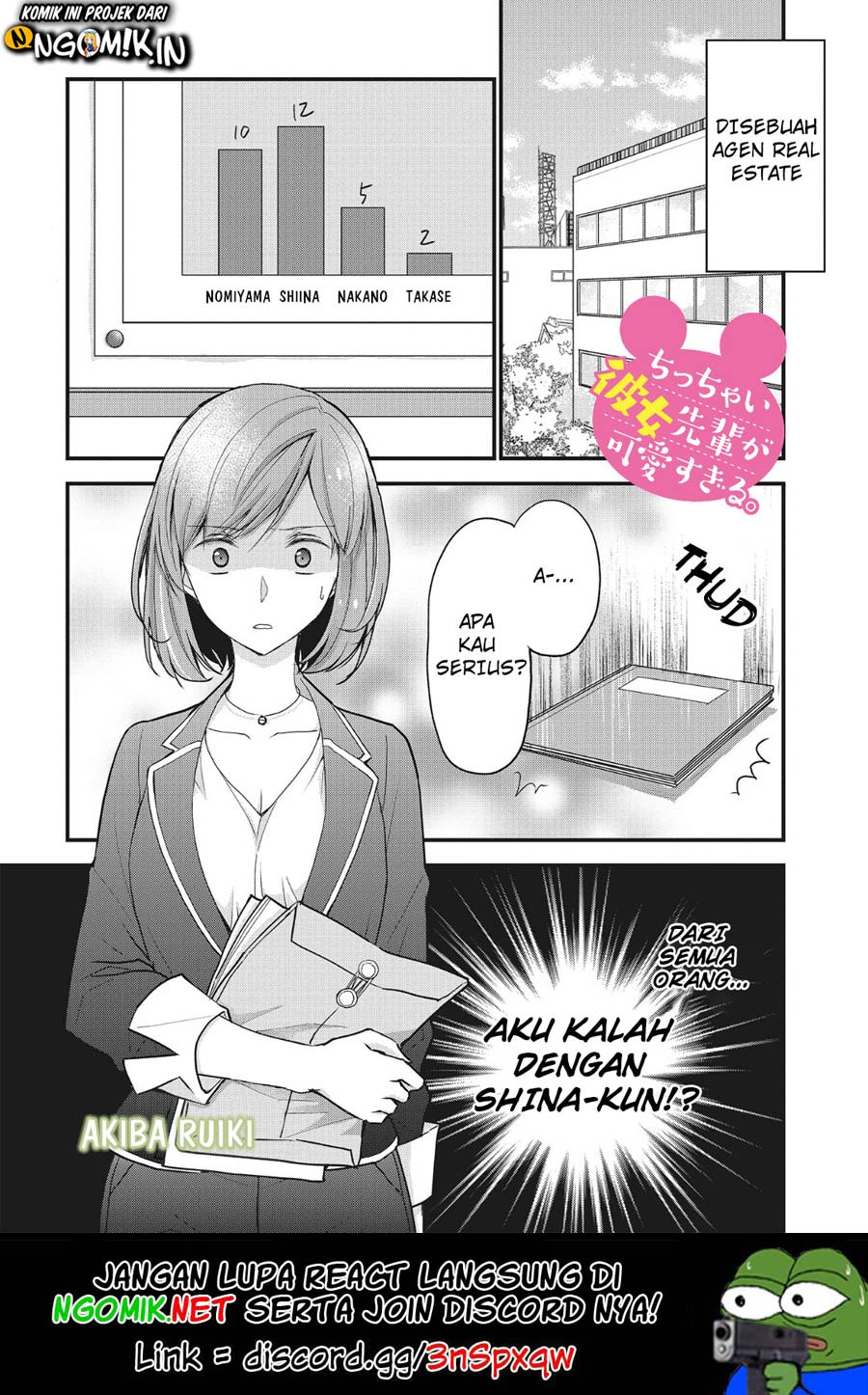 Chicchai Kanojo Senpai ga Kawaisugiru. Chapter 6