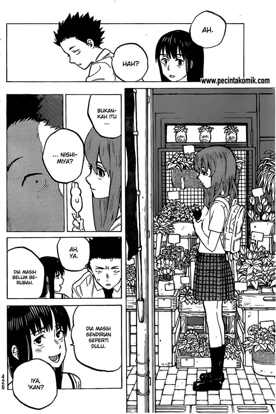 Koe no Katachi Chapter 20