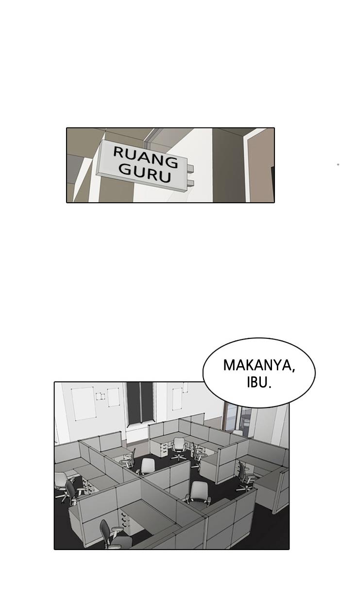 Lookism Chapter 1