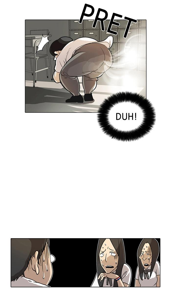 Lookism Chapter 1